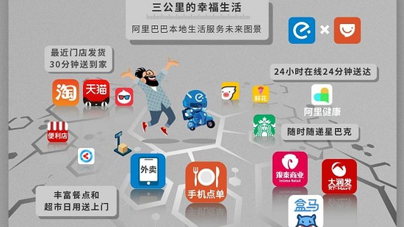 洗衣机不转保修期内免费修吗
