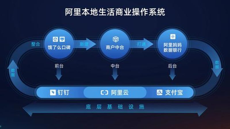 长途搬家家具拆装价格表